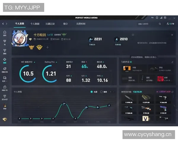 最新CSGO团队协作排行榜揭晓JDG团队表现卓越引领潮流 最新CSGO团队协作排行榜揭晓JDG团队表现卓越引领潮流