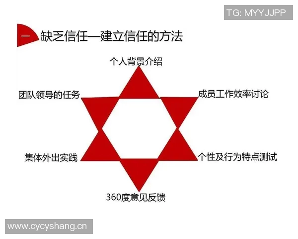 武汉街舞队战术解析:从团队协作到个体风格的完美融合 武汉街舞队战术解析:从团队协作到个体风格的完美融合